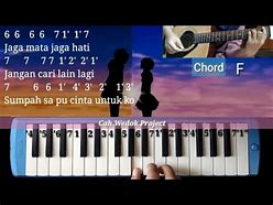 Chord Lagu Jaga Mata Jaga Hati